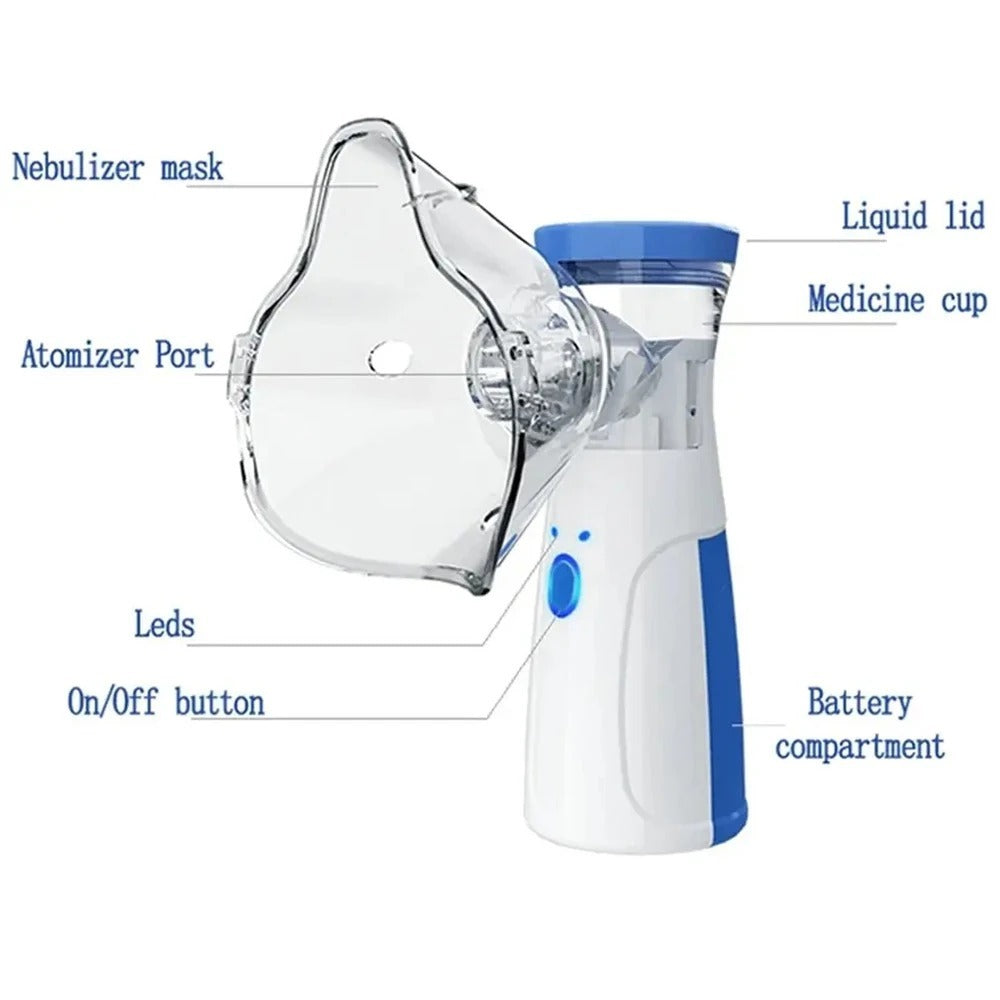 Medical Silent Nebulizer