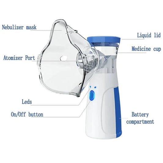 Medical Silent Nebulizer